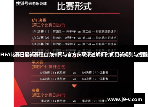 FIFA比赛日最新赛程查询指南与官方获取渠道解析时间更新规则与提醒