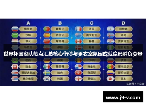 世界杯国家队热点汇总核心伤停与更衣室氛围成就隐形胜负变量