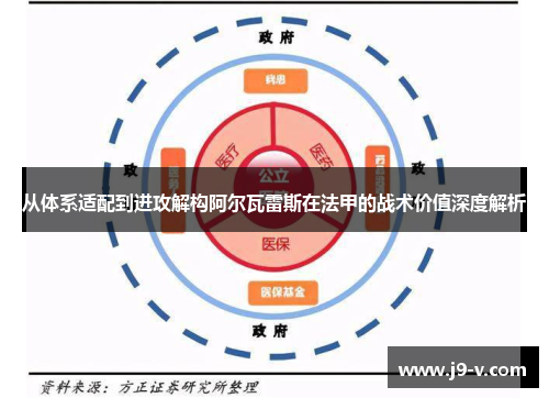 从体系适配到进攻解构阿尔瓦雷斯在法甲的战术价值深度解析