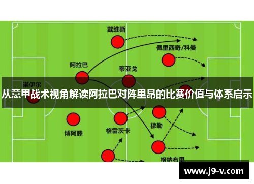 从意甲战术视角解读阿拉巴对阵里昂的比赛价值与体系启示