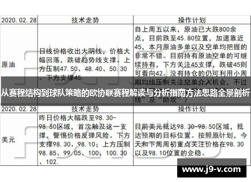 从赛程结构到球队策略的欧协联赛程解读与分析指南方法思路全景剖析