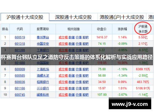 杯赛舞台弱队立足之道防守反击策略的体系化解析与实战应用路径