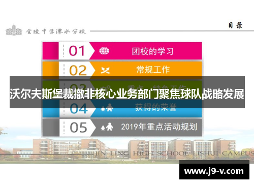 沃尔夫斯堡裁撤非核心业务部门聚焦球队战略发展