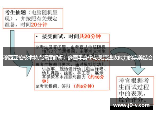 穆西亚拉技术特点深度解析:多面手身份与灵活进攻能力的完美结合 穆西亚拉技术特点深度解析:多面手身份与灵活进攻能力的完美结合