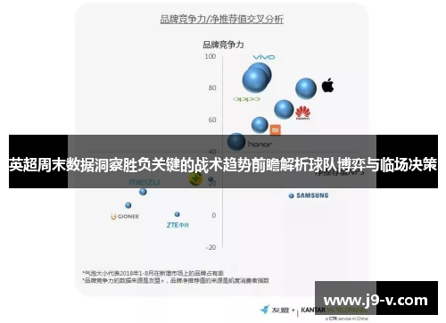 英超周末数据洞察胜负关键的战术趋势前瞻解析球队博弈与临场决策