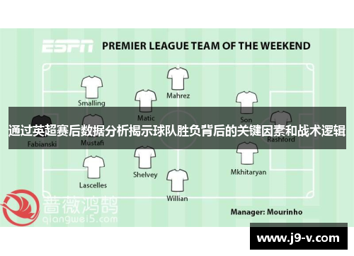 通过英超赛后数据分析揭示球队胜负背后的关键因素和战术逻辑 通过英超赛后数据分析揭示球队胜负背后的关键因素和战术逻辑