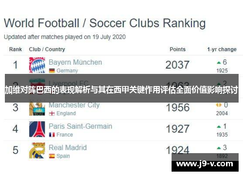 加维对阵巴西的表现解析与其在西甲关键作用评估全面价值影响探讨