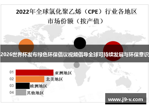2026世界杯发布绿色环保倡议视频倡导全球可持续发展与环保意识 2026世界杯发布绿色环保倡议视频倡导全球可持续发展与环保意识