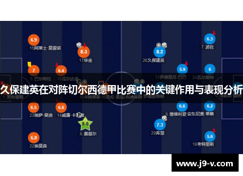 久保建英在对阵切尔西德甲比赛中的关键作用与表现分析 久保建英在对阵切尔西德甲比赛中的关键作用与表现分析