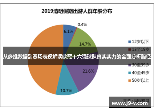 从多维数据到赛场表现解读欧冠十六强球队真实实力的全面分析路径