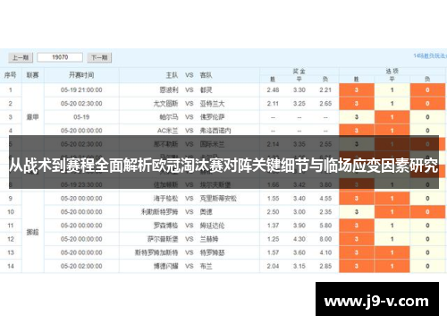 从战术到赛程全面解析欧冠淘汰赛对阵关键细节与临场应变因素研究