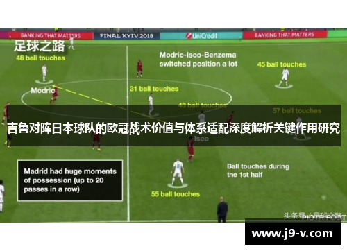 吉鲁对阵日本球队的欧冠战术价值与体系适配深度解析关键作用研究